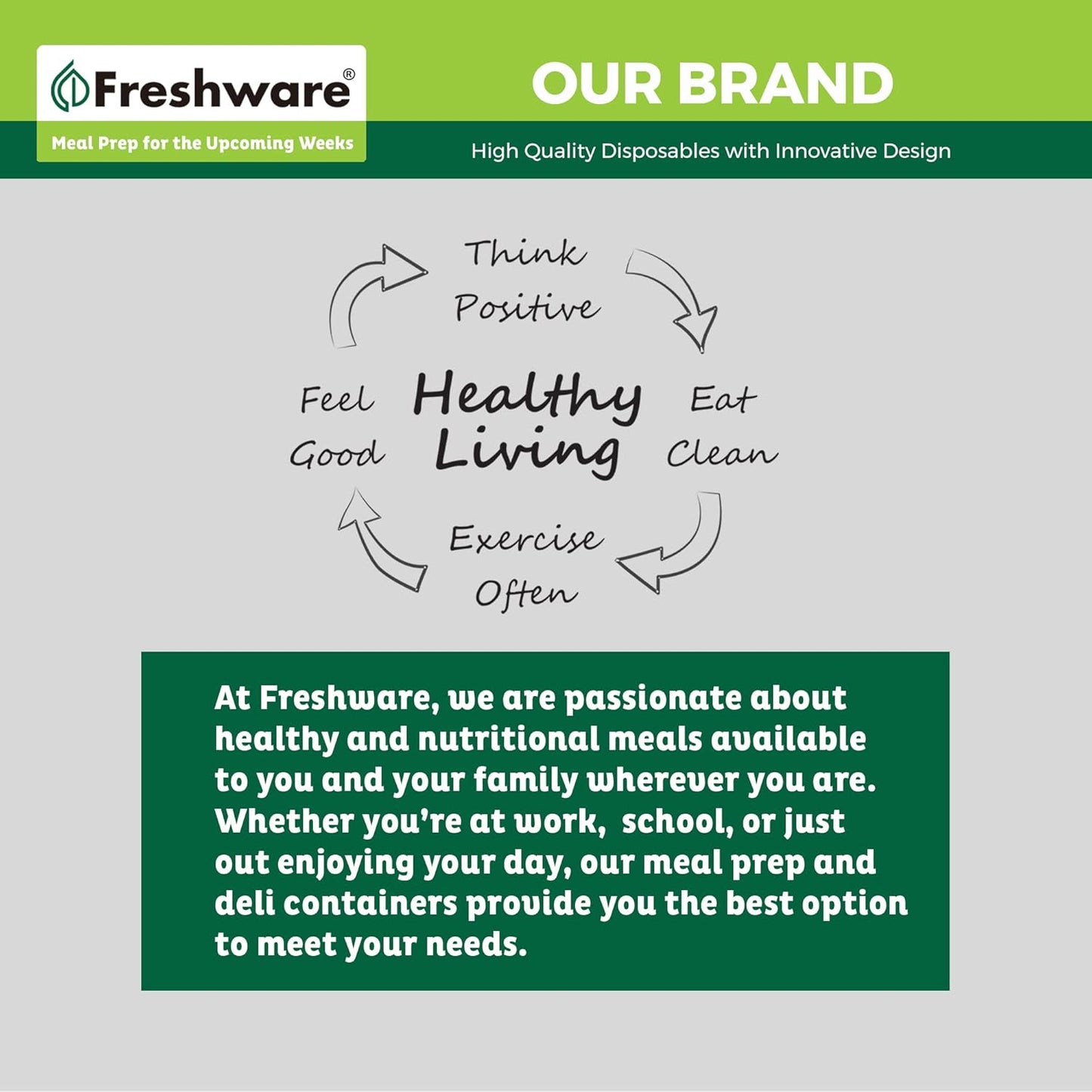 Freshware 24 Set Food Storage Containers, 32oz | Leakproof, BPA-Free, Microwave/Dishwasher Safe